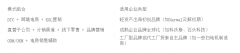 智能洁净机械人：出海海潮中的中国力量兴起